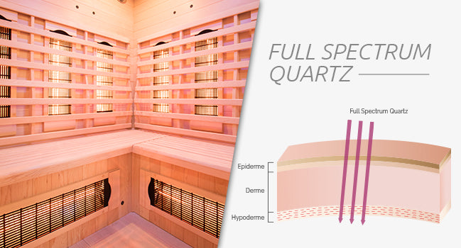 Emisores infrarrojos Full Spectrum Quartz de la sauna Apollon 2