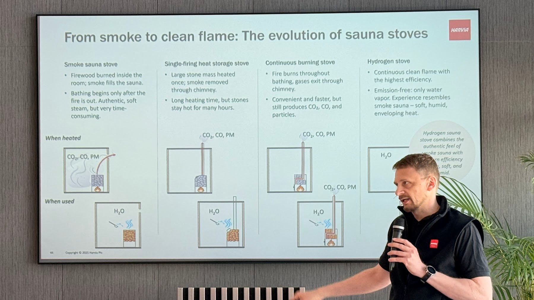 Charla técnica sobre la evolución de las piedras de sauna